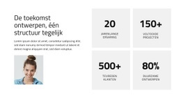 Toekomstgerichte Architectuur