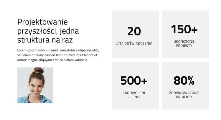 Architektura zorientowana na przyszłość Szablon witryny sieci Web