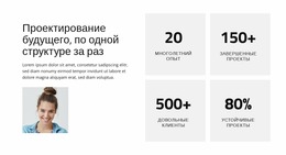 Архитектура, Ориентированная На Будущее