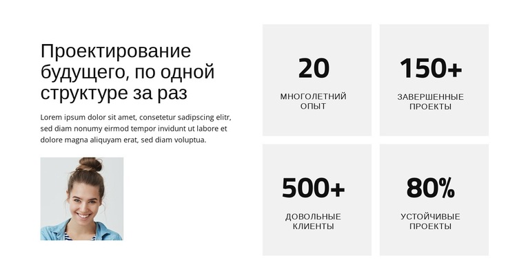 Архитектура, ориентированная на будущее Шаблон веб-сайта