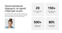 Архитектура, Ориентированная На Будущее