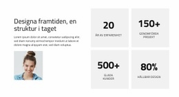 Framtidsdriven Arkitektur