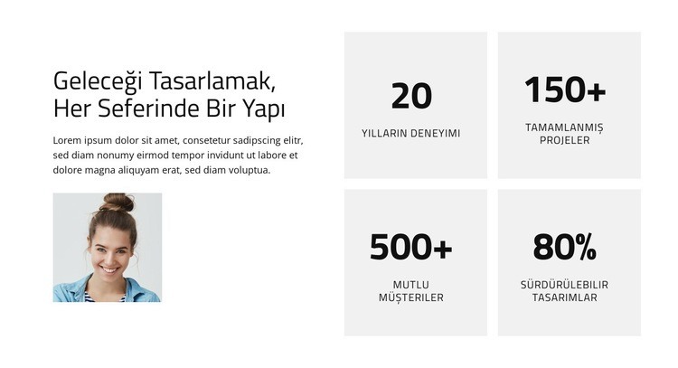 Geleceğe Yönelik Mimarlık Web sitesi tasarımı
