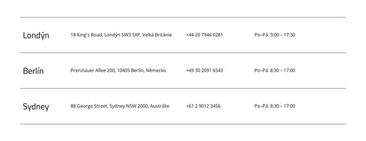 Inovativní architektura Šablona