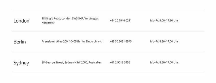 Innovative Architektur Joomla Vorlage