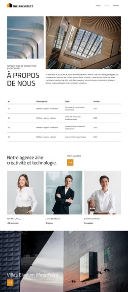 Une structure à la fois Modèles HTML