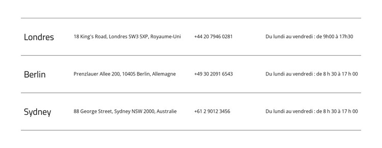 Architecture innovante Modèle HTML