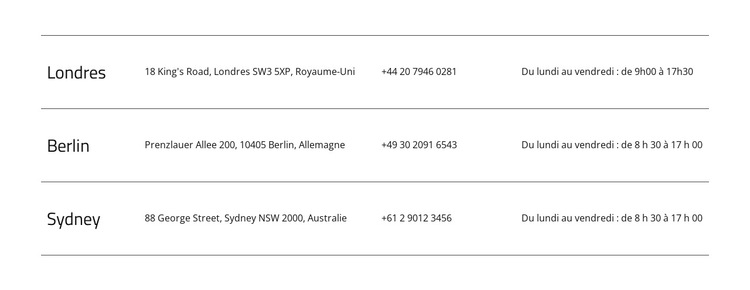 Architecture innovante Modèle de site Web