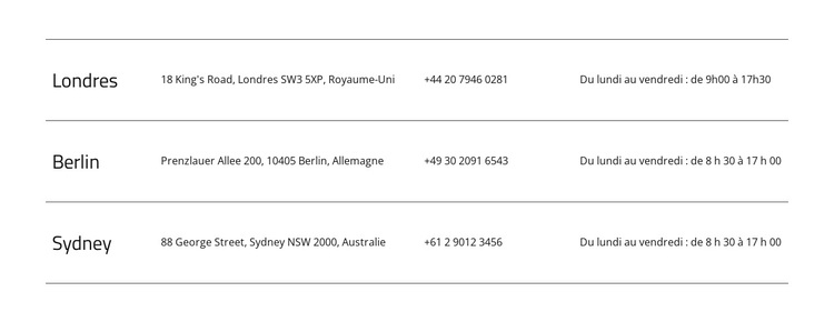 Architecture innovante Thème WordPress