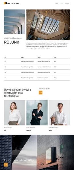 Egyszerre egy szerkezet HTML Sablonok