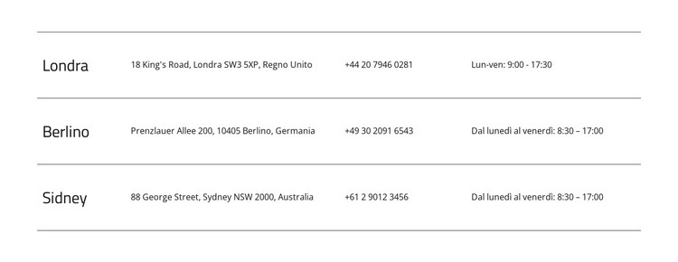 Architettura innovativa Progettazione di siti web