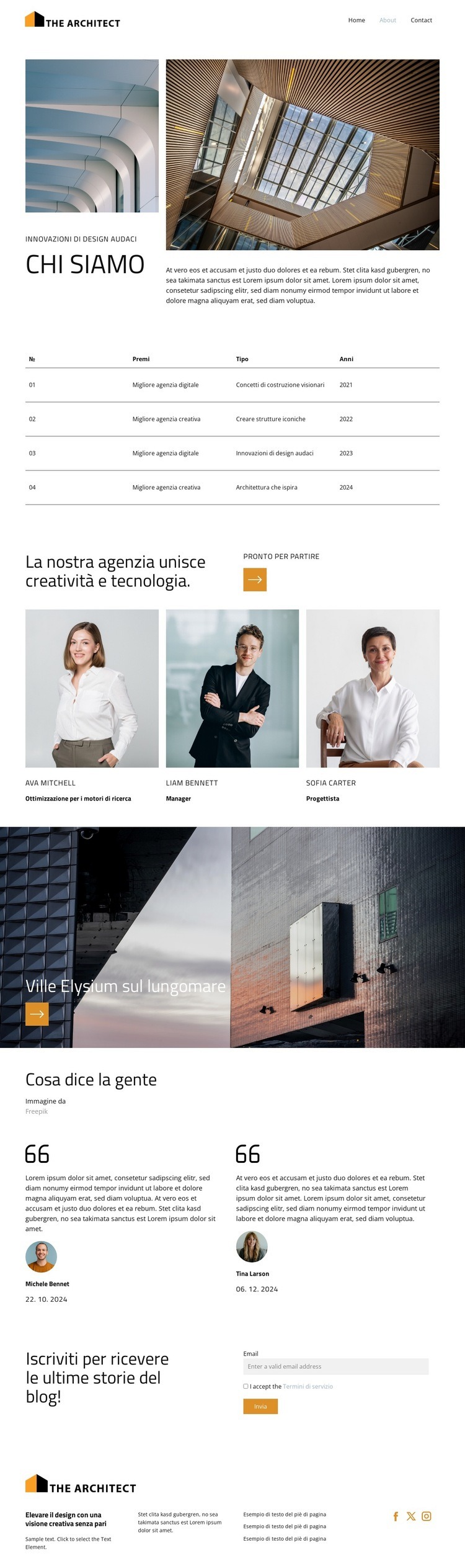 Una struttura alla volta Modello HTML5