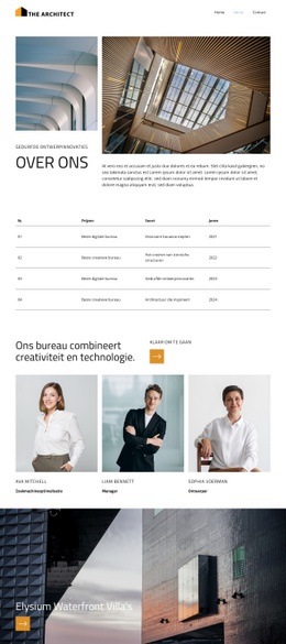 Eén structuur tegelijk Sjablonen