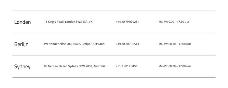 Innovatieve architectuur Sjabloon