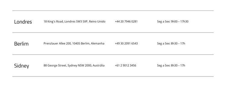 Arquitetura Inovadora Tema WordPress