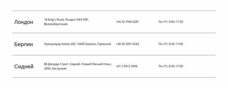 Инновационная Архитектура Шаблон