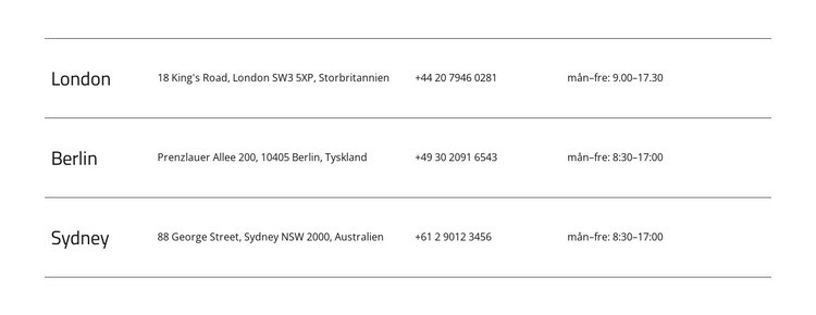 Innovativ arkitektur Mall