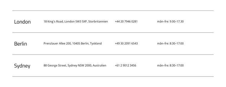 Innovativ arkitektur Webbplats mall