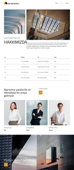 Bir Yapı Bir Zamanlar HTML Şablonları
