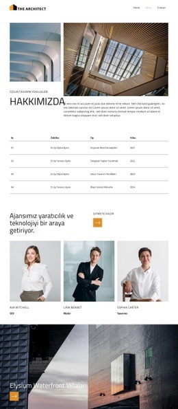 Bir Yapı Bir Zamanlar Şablonlar