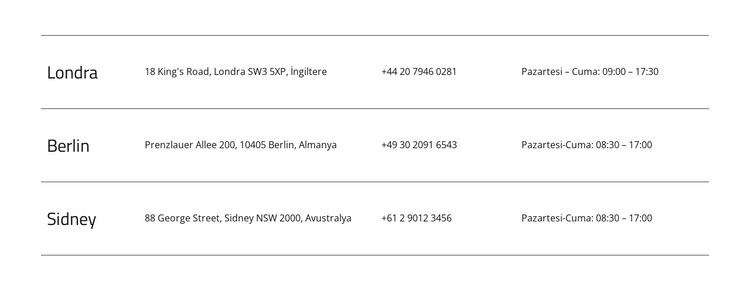 Yenilikçi Mimarlık WordPress Teması