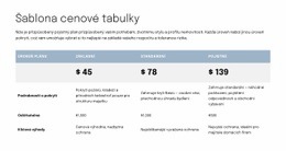 Cenová Tabulka Pro Stránku S Nabídkou Šablona