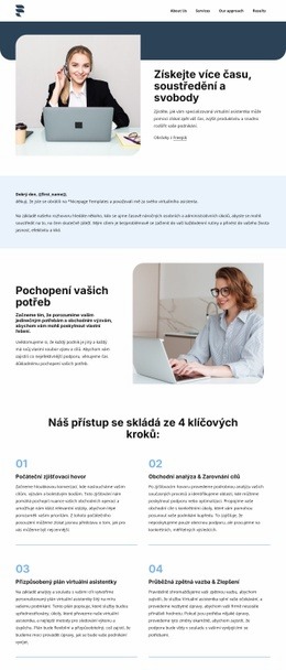 Návrh virtuálního asistenta Šablony webových stránek