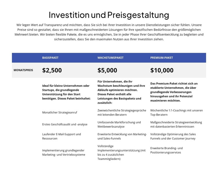 Investitionen und Preise CSS-Vorlage
