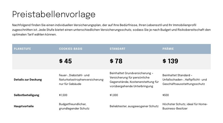 Preistabelle für die Angebotsseite HTML-Vorlage