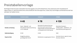 Preistabelle Für Die Angebotsseite