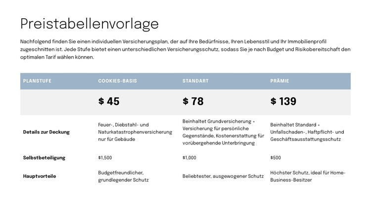 Preistabelle für die Angebotsseite Website-Vorlage