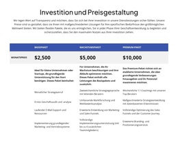 Investitionen Und Preise