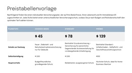 Preistabelle Für Die Angebotsseite