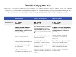 Inversión Y Precios