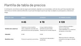 Tabla De Precios Para La Página De Propuesta