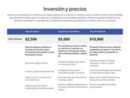 Inversión Y Precios