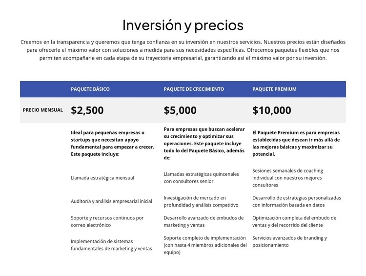 Inversión y precios Maqueta de sitio web