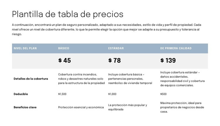 Tabla de precios para la página de propuesta Maqueta de sitio web