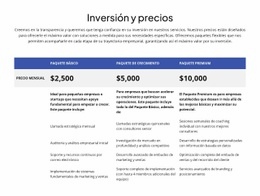 Inversión Y Precios