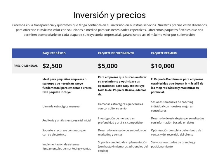 Inversión y precios Página de destino
