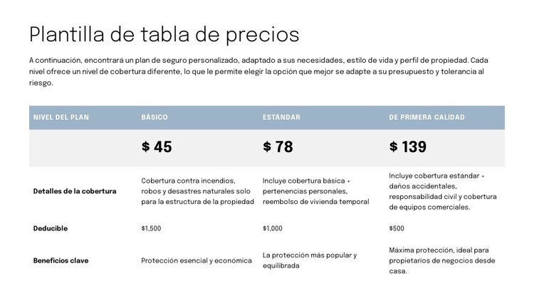 Tabla de precios para la página de propuesta Página de destino