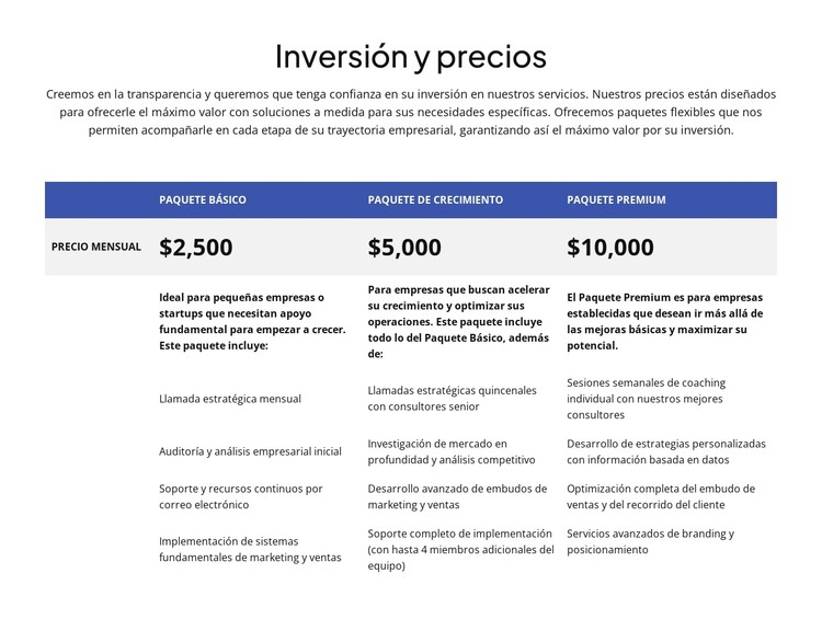 Inversión y precios Plantilla CSS