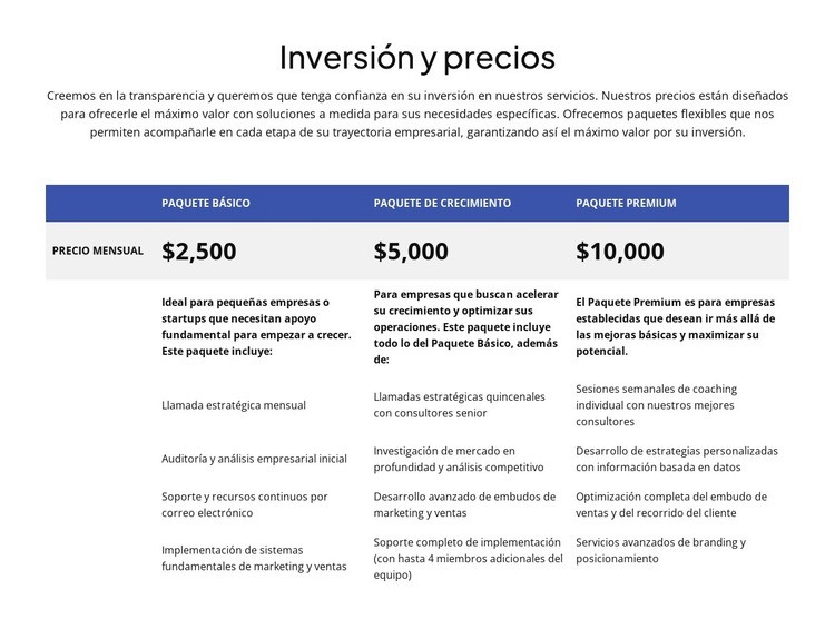 Inversión y precios Plantilla HTML5