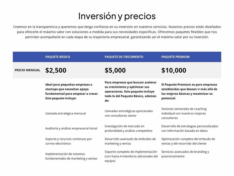 Inversión y precios Plantilla Joomla