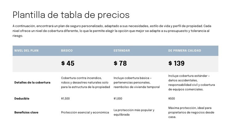 Tabla de precios para la página de propuesta Plantilla