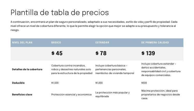Tabla de precios para la página de propuesta Plantilla de una página