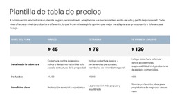 Tabla De Precios Para La Página De Propuesta