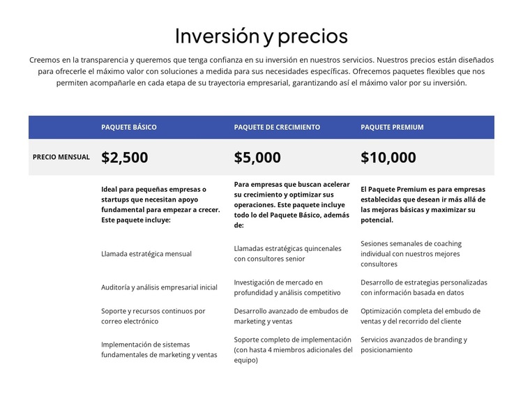 Inversión y precios Plantilla de sitio web