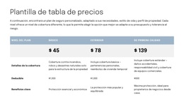 Tabla De Precios Para La Página De Propuesta