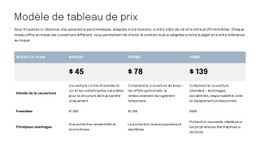 Tableau Des Prix Pour La Page De Proposition